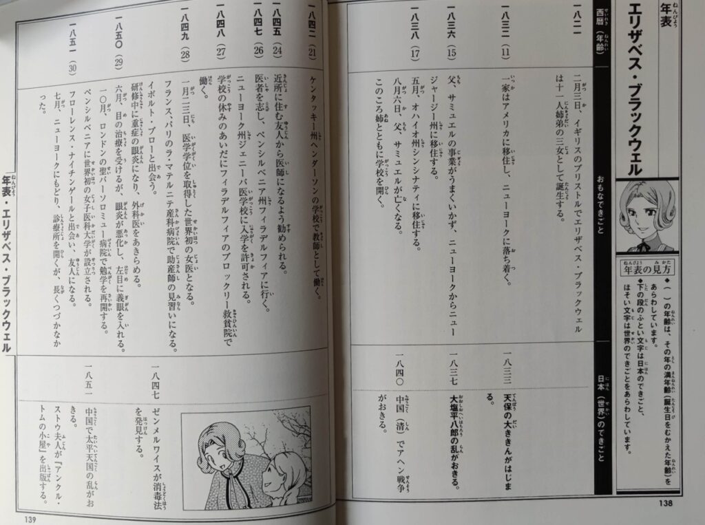 海外日本語教育